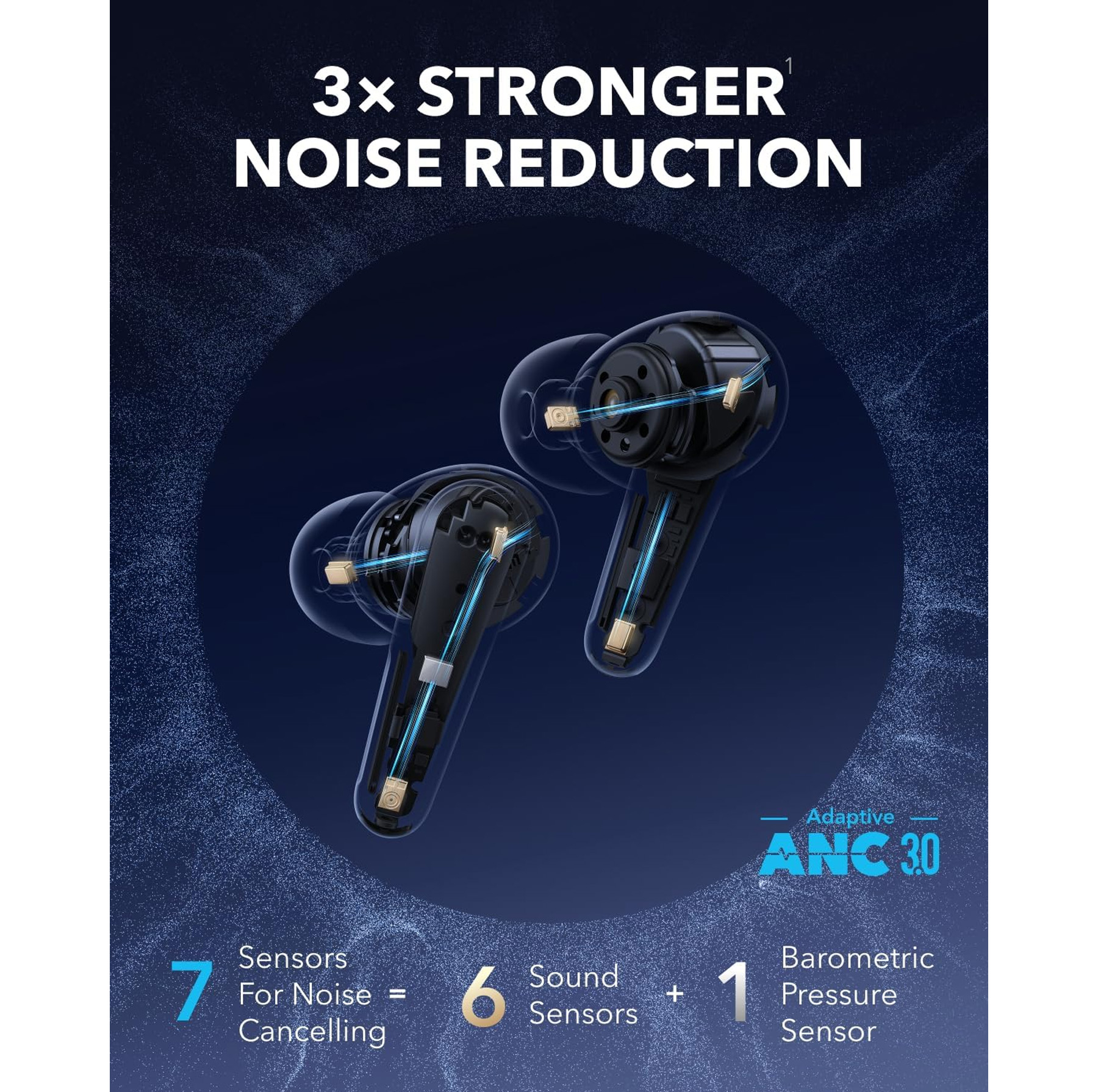 هدفون بلوتوثی انکر مدل Liberty 4 Pro دارای نویز کنسلینگ فعال (ANC)، درگاه شارژ USB Type-C، با قابلیت اتصال به چند دستگاه، پشتیبانی از فرمان لمسی، نمایشگر روی صفحه محفظه شارژ، نشانگر LED، مقاومت در برابر رطوبت و عرق