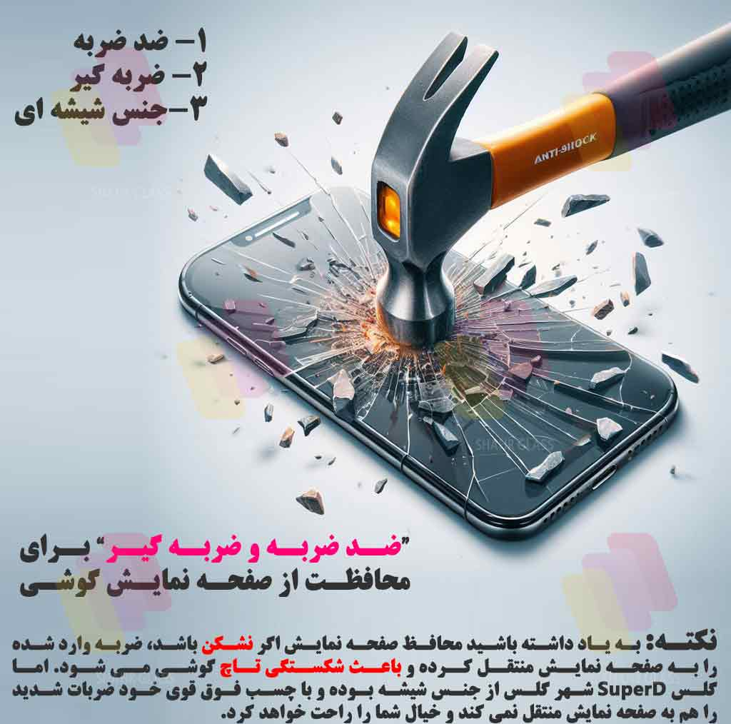 محافظ صفحه نمایش شهر گلس مدل SUPRDS مناسب برای گوشی موبایل اپل iPhone 16