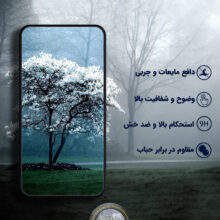 محافظ صفحه نمایش میبو مدل Transparent SuperD مناسب برای گوشی موبایل اپل iPhone 15 Pro Max