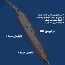 هندزفری سیمی ونتون مدل V-4O