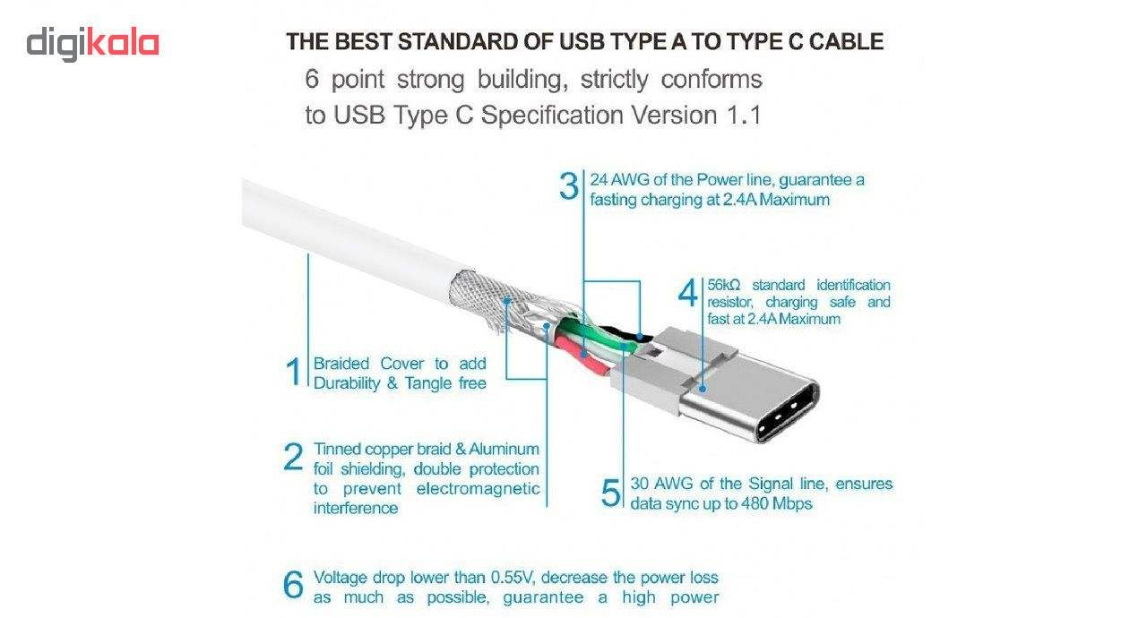 کابل شارژ USB به USB-C مدل EP-DN930CWE طول 1.2 متر