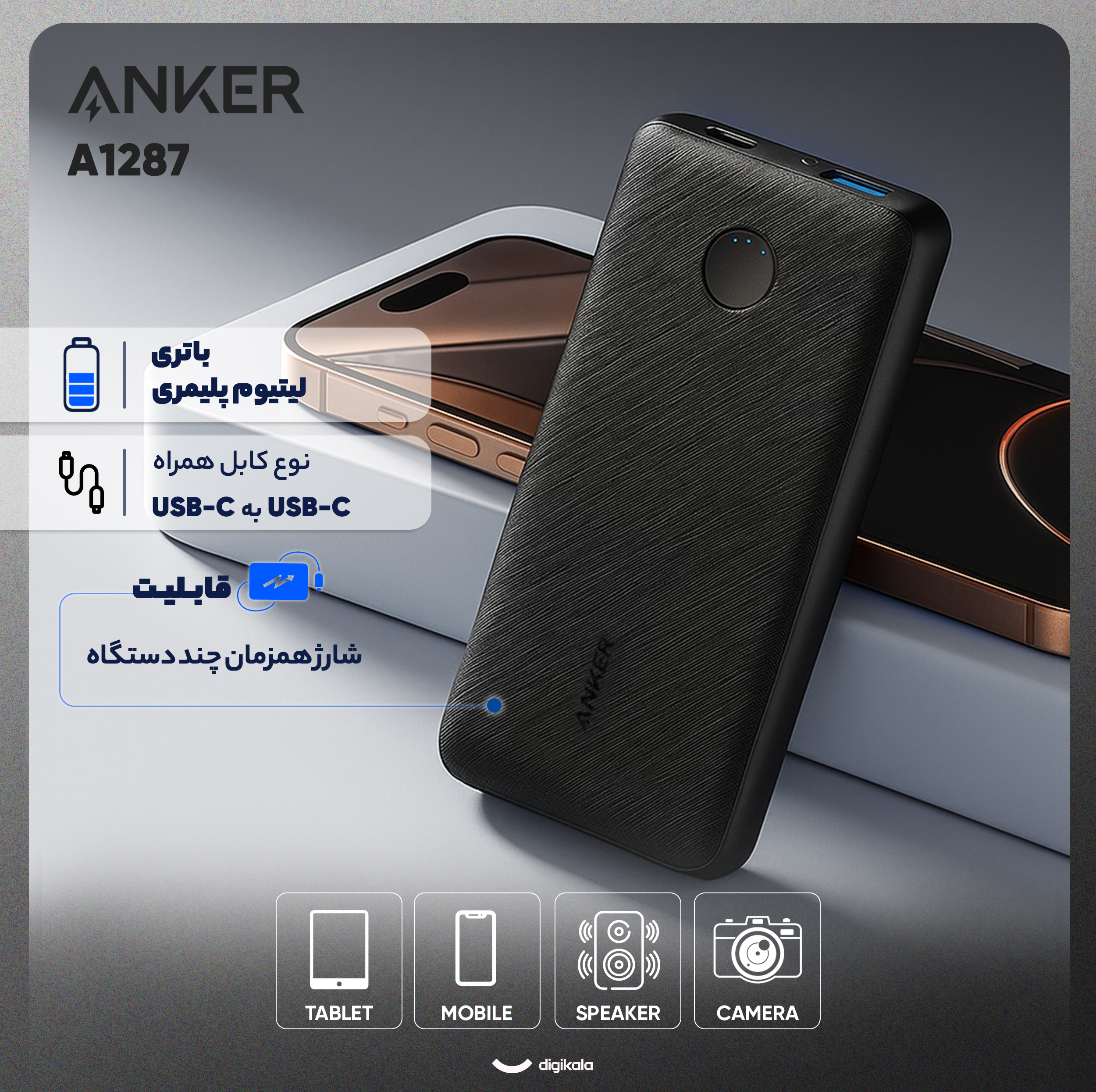 پاوربانک 20 وات انکر مدل A1287 ظرفیت 20000 میلی آمپر ساعت