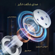 هدفون بلوتوثی پی ام ام مدل PM1OO