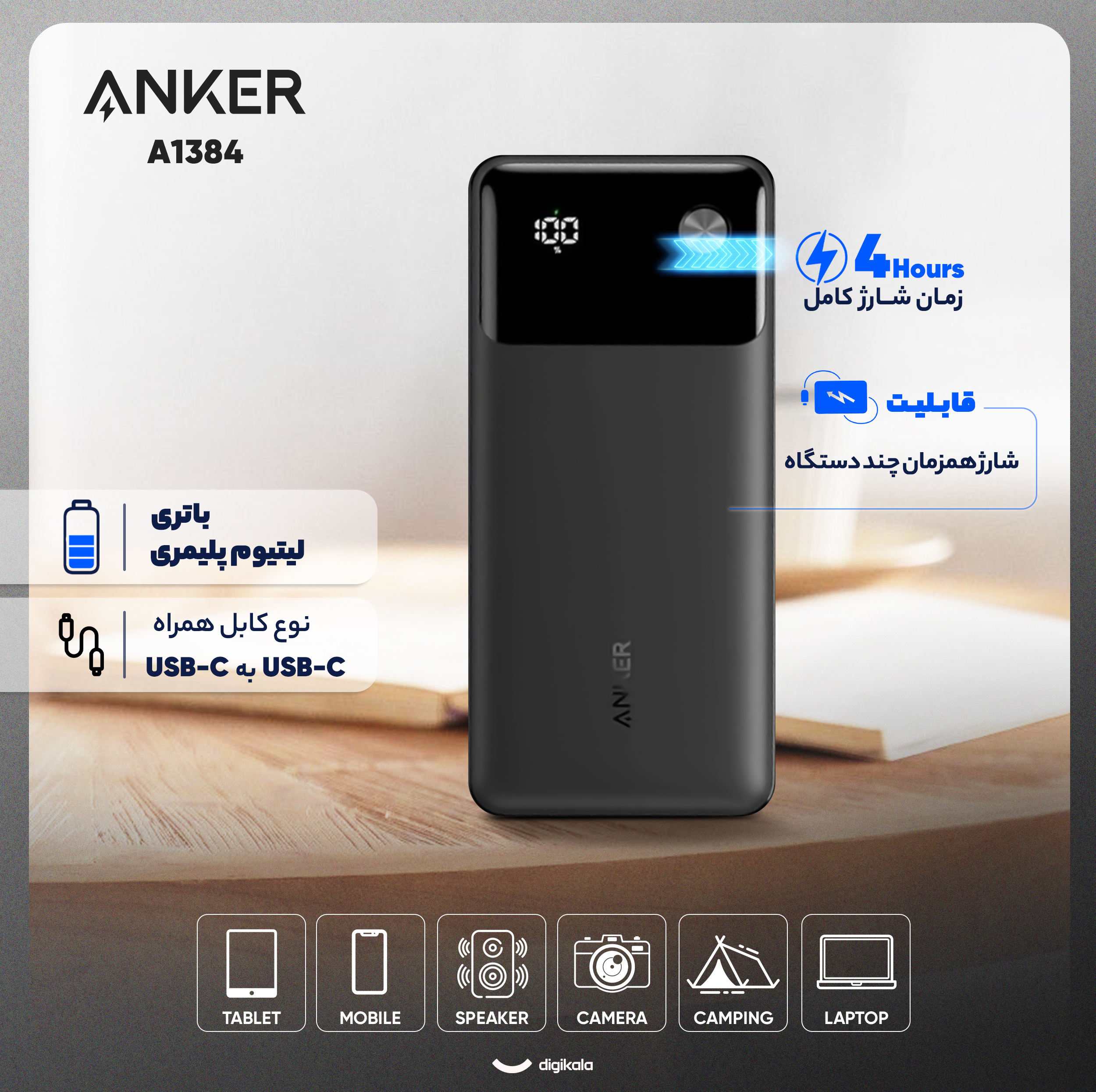 پاوربانک 30 وات انکر مدل A1384 ظرفیت 20000 میلی آمپر ساعت به همراه کابل USB-C